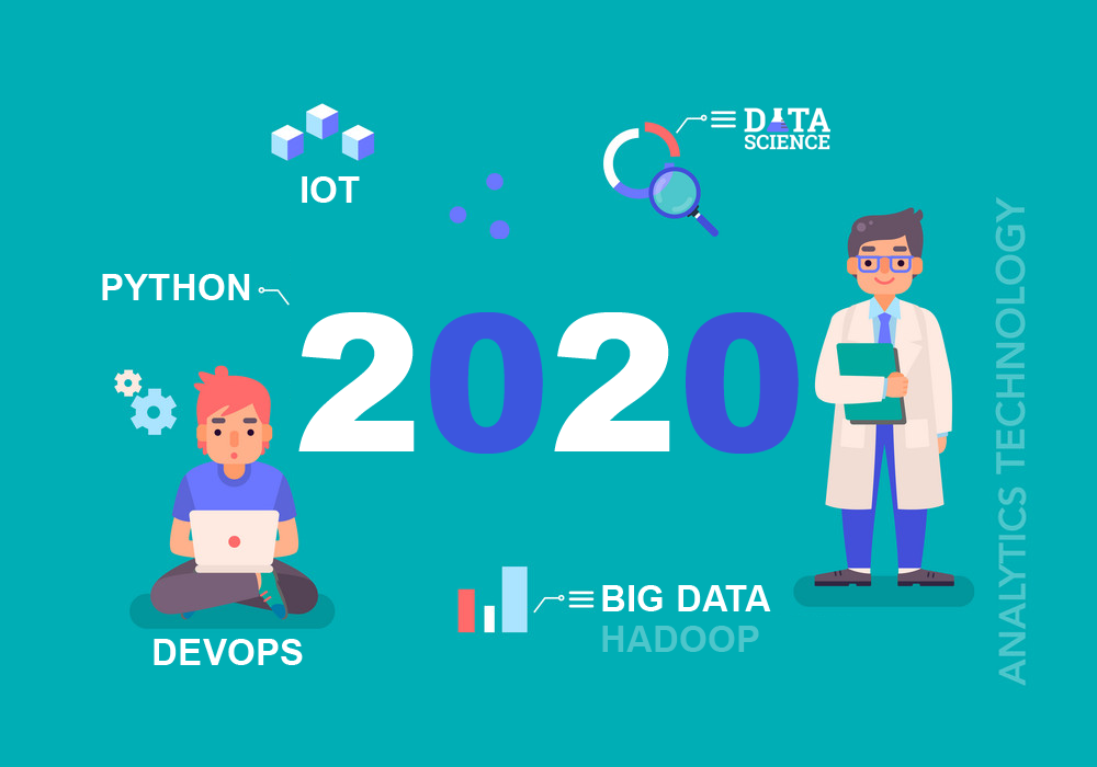 2020 Top IT Technologies