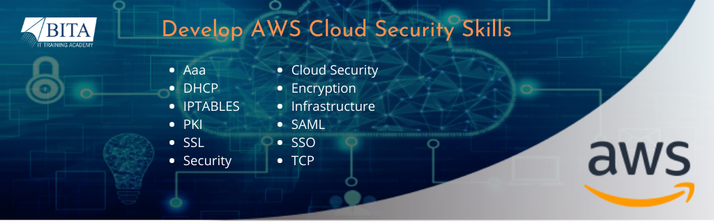 Aws security training in chennai