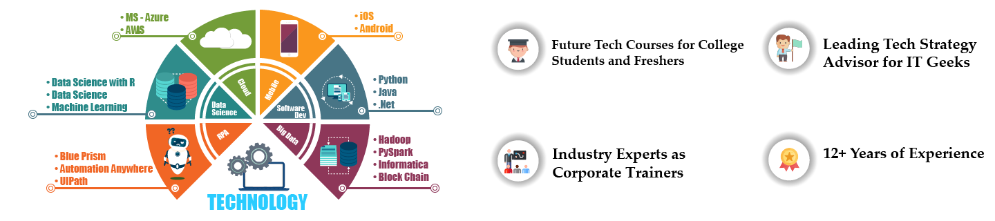 best IT training institute in Chennai