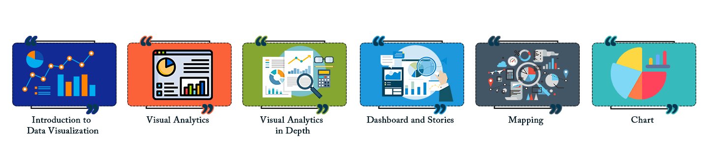 Tableau Training in Chennai