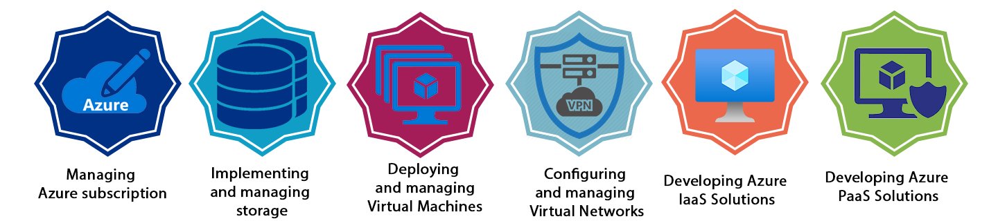 Azure DevOps