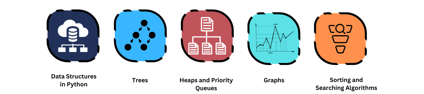 Data Structure Course
